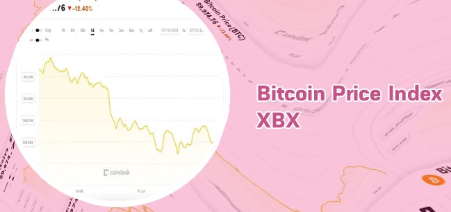 Bitcoin price live coindesk