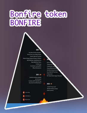 Bonfire crypto where to buy