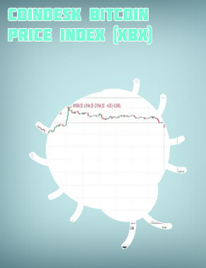 Btc index