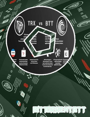 Btt cryptocurrency