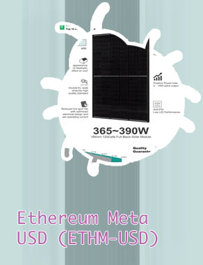 Ethm price