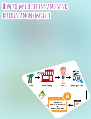 Plans make bitcoin transfers