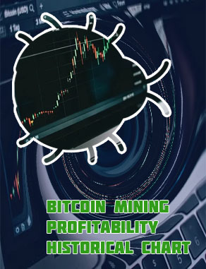 Profit bitcoin