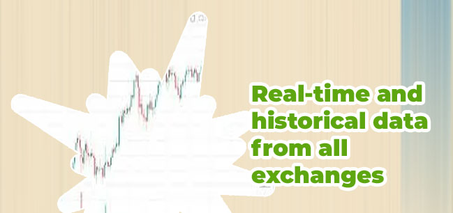Real time bitcoin ticker