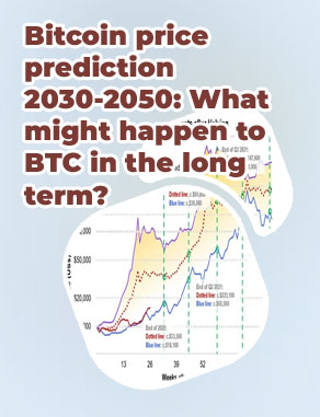 Starting price of bitcoin