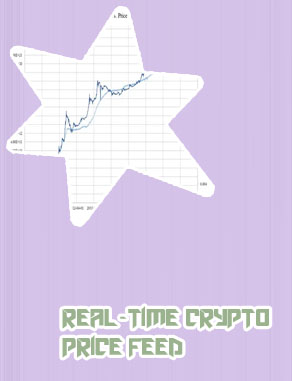 Streaming bitcoin price