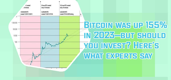 What was the original price of bitcoin