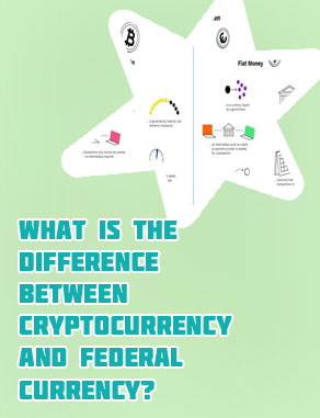 What's the difference between bitcoin and cryptocurrency